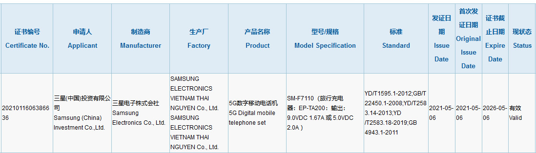 Samsung Galaxy Flip 3 будет дешевле, чем S21 Ultra