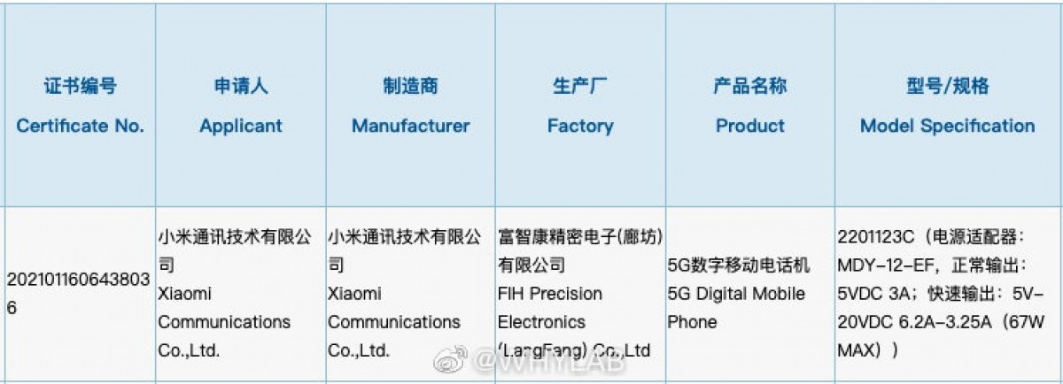 Xiaomi Mi 12 Ultra впечатляет свои дизайном и характеристиками