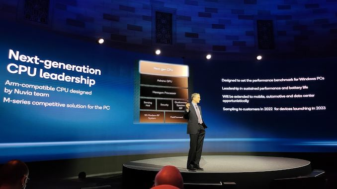 Samsung Galaxy S22 Ultra наконец-то догонит Apple?